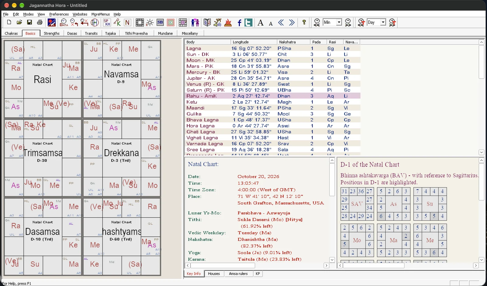 Jagannatha Hora running on a Mac, showing the rasi, navamsa and other divisional charts, planet positions, panchanga and ashtakavarga